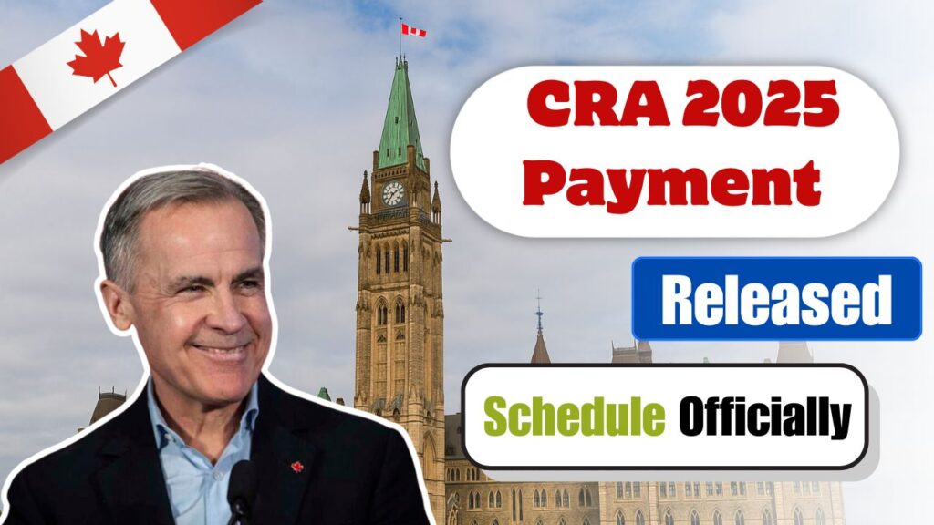 CRA Payment Dates 2025