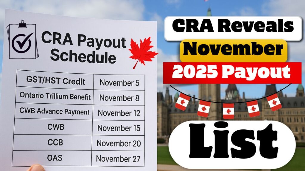 November 2025 CRA Payout Schedule